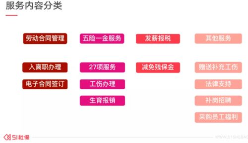 51社保网可以做个人社保代缴吗？