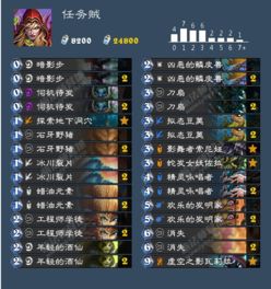 任务贼怎么玩，最新任务贼打法攻略