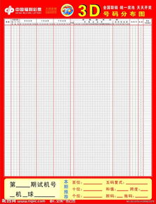 3d走势图带连线图专业版新浪爱彩,3d走势图带连线图彩宝网