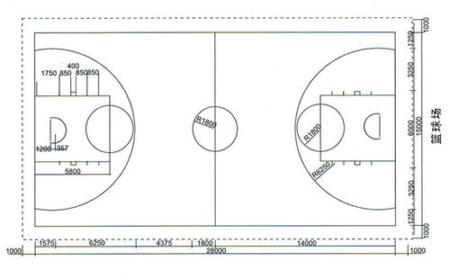 篮球场地规格,篮球场地多少米