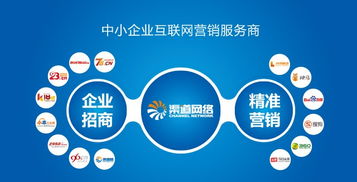 服务创新的概念