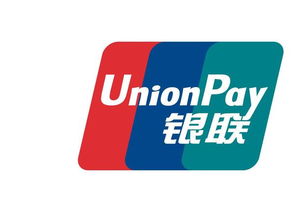 中国银联和银联在线是什么关系