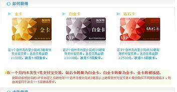 怎样才可以成为淘宝VIP .怎样查看等级