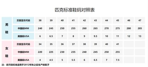 鞋子尺码对照表是什么？