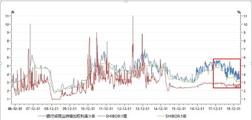 股市什么时候开盘