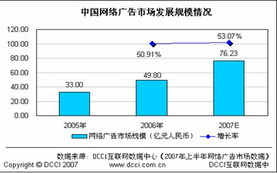 国内各大搜索引擎各自的市场占有率有多少?