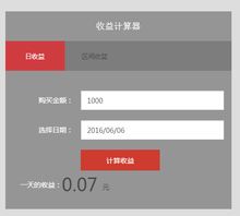 1000块钱放在余额宝里一天是多少收益？