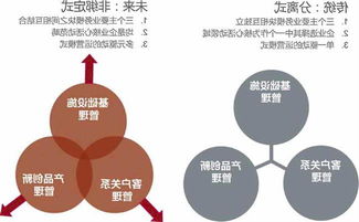 心理分析指的是什么