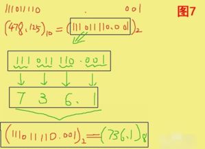 8进制转10进制计算器