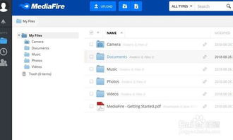 国外最好用的网盘是哪一个？