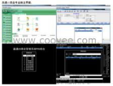 这几种软件用于商业 可以用于什么