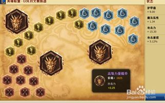 英雄联盟女警符文图