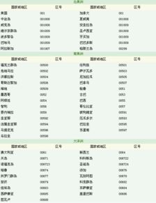 0755是哪里的区号