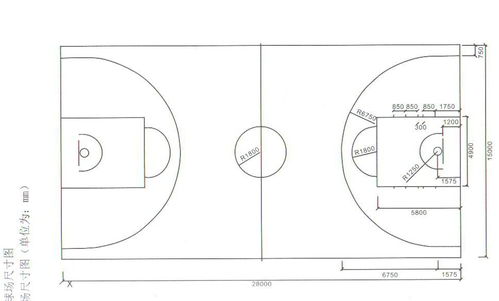 篮球场标准尺寸图尺寸是多少