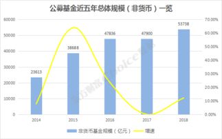 公司规模是什么意思？