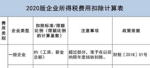 使用畅捷通时关闭不了会计家园如何回到正常页面