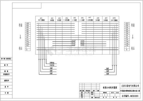二八原理通常是指80%的问题是20%的人制造,二八原理的提出者是谁