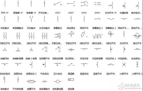 高中物理符号大全图解