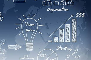 广告有什么作用？