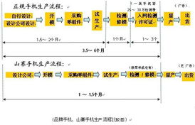 叶茂中营销策划机构