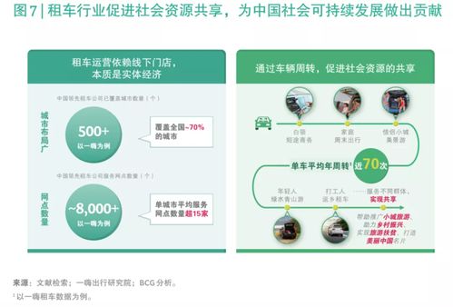 笔记本租赁平台,网站空间租用