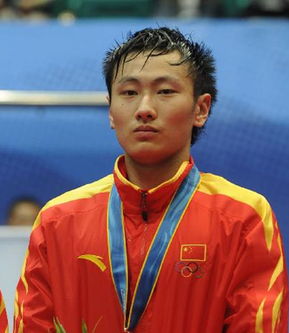 张楠 有多少张楠，张楠同名同姓