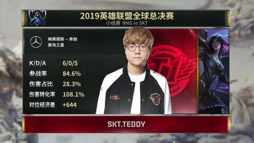 公务员晋职和晋级有什么具体区别？不知道的不要写