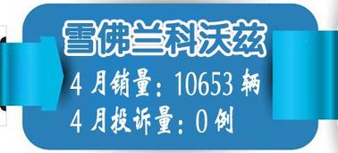 零投诉企业证明怎么质疑