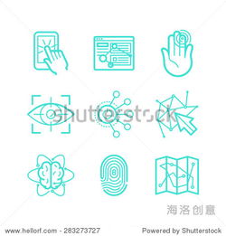 名词解释：UX、UI、UCD、Usability、IA等设计中的