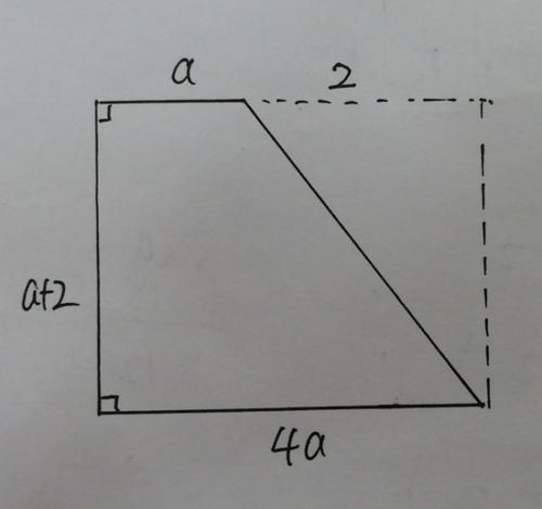直角梯形面积公式