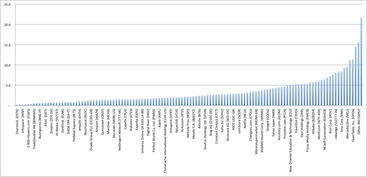 风投公司联系方式,风投网