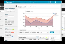 mysql用于商业到底是不是免费的呀？