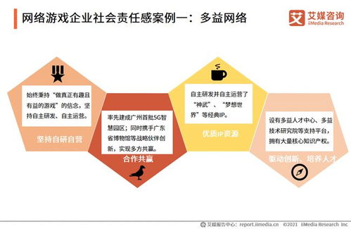 一个企业该怎么体现社会责任感？