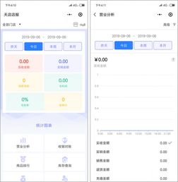 零售管理系统哪个软件好,零售系统软件