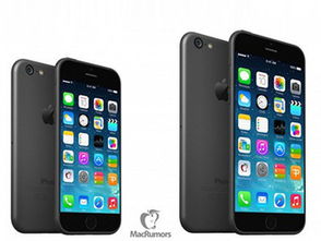 苹果3s多少钱？