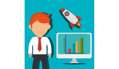 创业找项目,创业投资