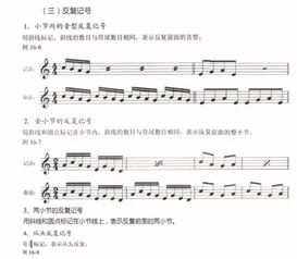 钢琴字母谱,钢琴谱符号图片解释