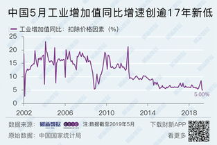 上行下行是什么意思