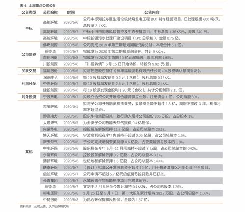 发布一篇软文价格大致多少