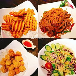 推荐几个美食博客吧~