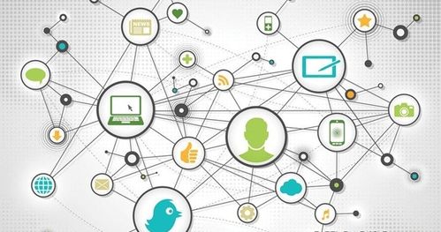 ugc是什么意思网络用语,互联网ugc是什么意思