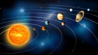 围绕的意思是什么