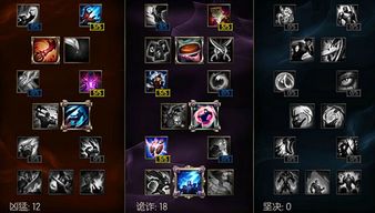 卡萨丁天赋出装,s12卡萨丁天赋