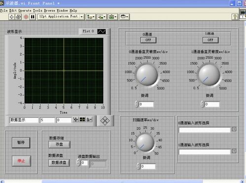 虚拟示波器好用么?