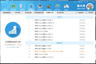 鲁大师跑分排行
