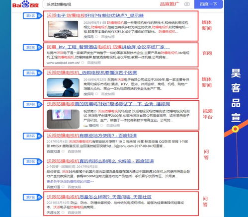 做网络推广的作用是什么