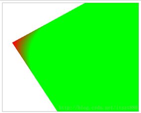 html5 canvas是做什么的