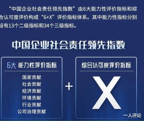现在都有哪些企业社会责任感高一些的