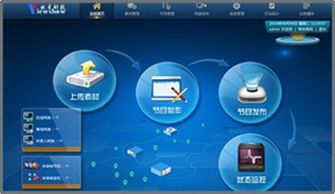 软件发布平台,软件发布流程