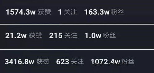 抖音权重是什么意思